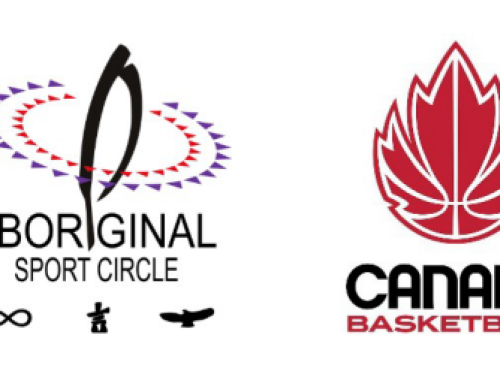 Basketball Athlete Expression of Interest – National Indigenous Basketball Camp